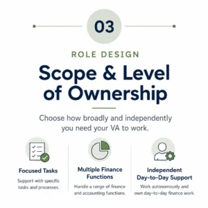 acctg role design webp