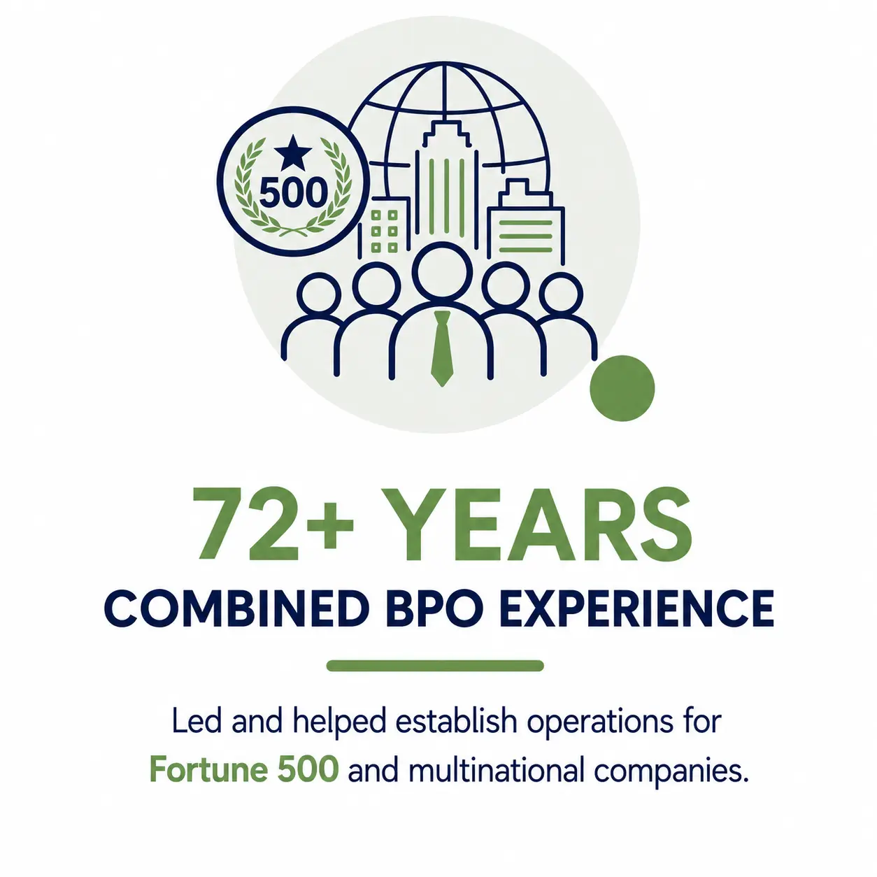 bpo experience badge webp